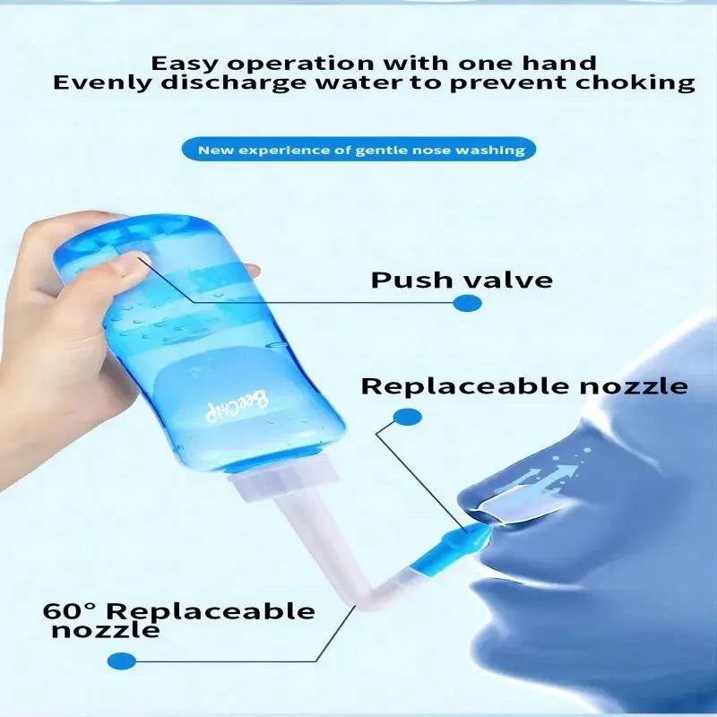1 stuk nasale wasfles 300ml volwassen en kinderen nasale holte en neusfles fysiologische zoutoplossing rhinitis handleiding